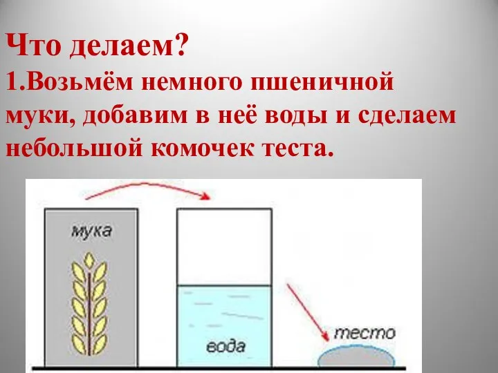 Что делаем? 1.Возьмём немного пшеничной муки, добавим в неё воды и сделаем небольшой комочек теста.