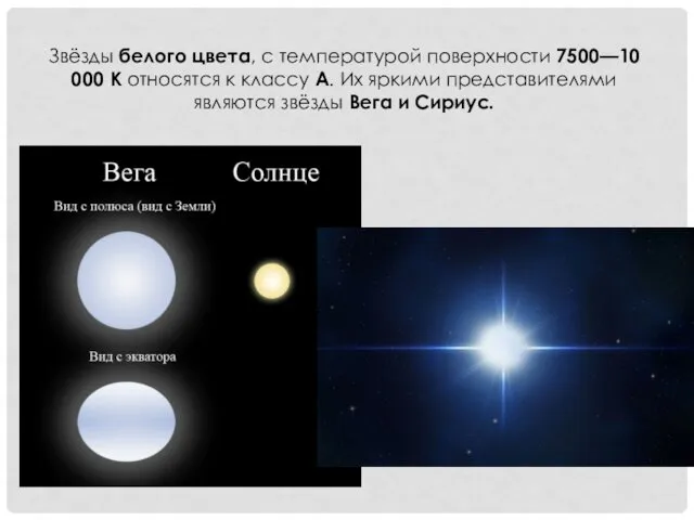 Звёзды белого цвета, с температурой поверхности 7500—10 000 К относятся к классу А.