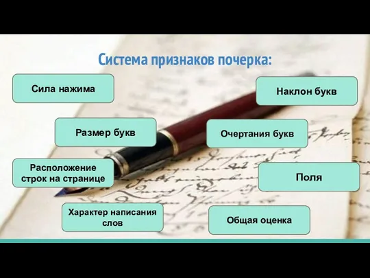 Система признаков почерка: Сила нажима Наклон букв Размер букв Очертания