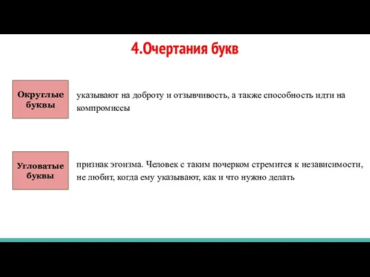 4.Очертания букв указывают на доброту и отзывчивость, а также способность