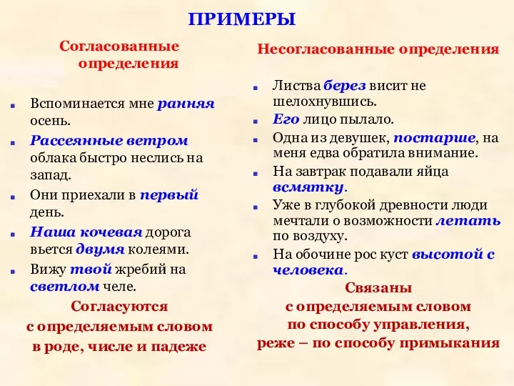 ПРИМЕРЫ Согласованные определения Вспоминается мне ранняя осень. Рассеянные ветром облака