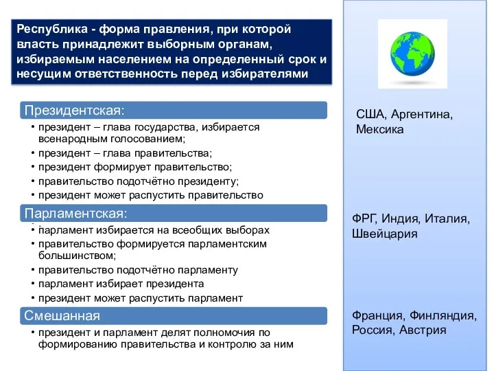 США, Аргентина, Мексика ФРГ, Индия, Италия, Швейцария Франция, Финляндия, Россия,