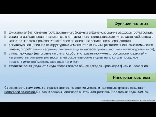 фискальная (наполнение государственного бюджета и финансирование расходов государства); социальная /