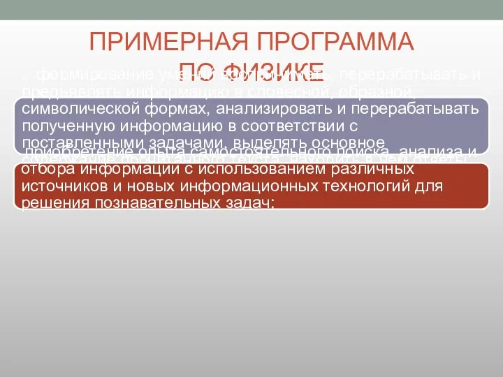 ПРИМЕРНАЯ ПРОГРАММА ПО ФИЗИКЕ …формирование умений воспринимать, перерабатывать и предъявлять