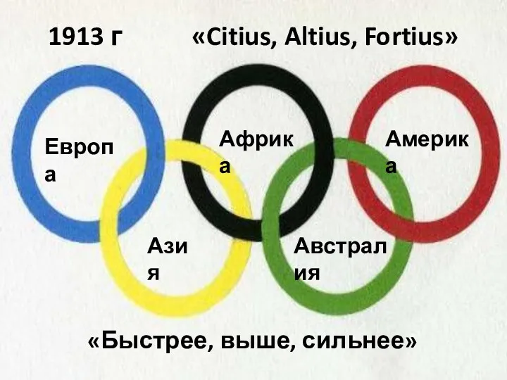 1913 г «Citius, Altius, Fortius» «Быстрее, выше, сильнее» Европа Африка Америка Азия Австралия