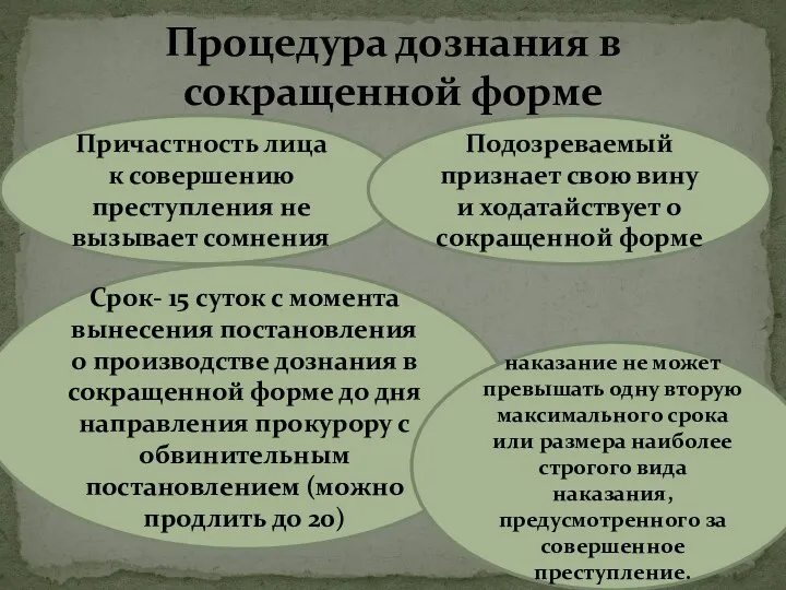 Процедура дознания в сокращенной форме Причастность лица к совершению преступления