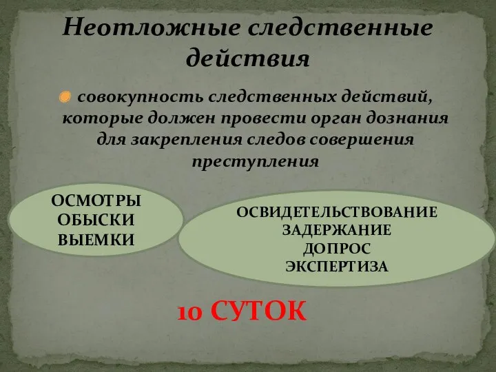 совокупность следственных действий, которые должен провести орган дознания для закрепления