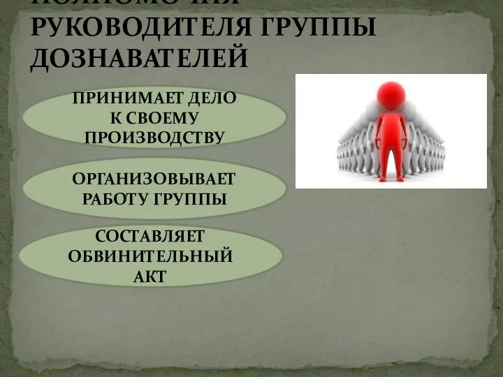 ПОЛНОМОЧИЯ РУКОВОДИТЕЛЯ ГРУППЫ ДОЗНАВАТЕЛЕЙ ПРИНИМАЕТ ДЕЛО К СВОЕМУ ПРОИЗВОДСТВУ ОРГАНИЗОВЫВАЕТ РАБОТУ ГРУППЫ СОСТАВЛЯЕТ ОБВИНИТЕЛЬНЫЙ АКТ