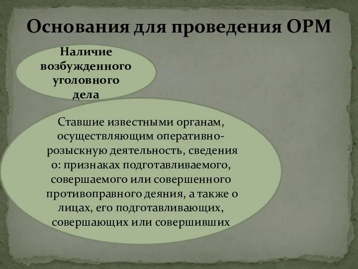 Основания для проведения ОРМ Наличие возбужденного уголовного дела Ставшие известными