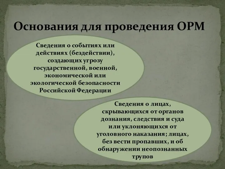 Основания для проведения ОРМ Сведения о событиях или действиях (бездействии),