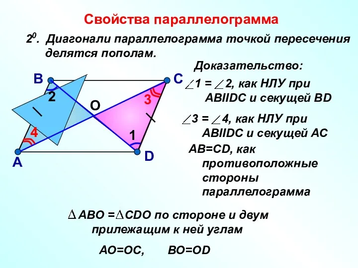 Свойства параллелограмма 20. Диагонали параллелограмма точкой пересечения делятся пополам. В