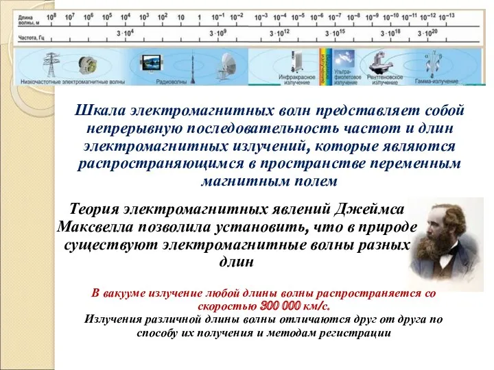 Шкала электромагнитных волн представляет собой непрерывную последовательность частот и длин