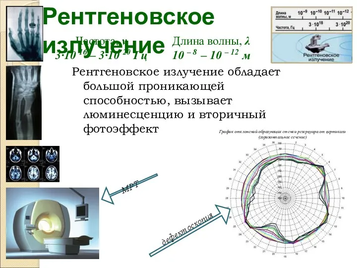 Рентгеновское излучение Рентгеновское излучение обладает большой проникающей способностью, вызывает люминесценцию