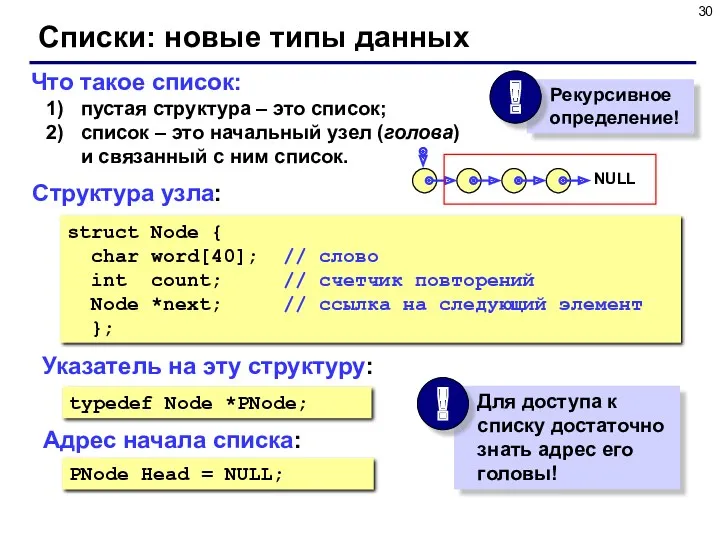 Что такое список: пустая структура – это список; список –