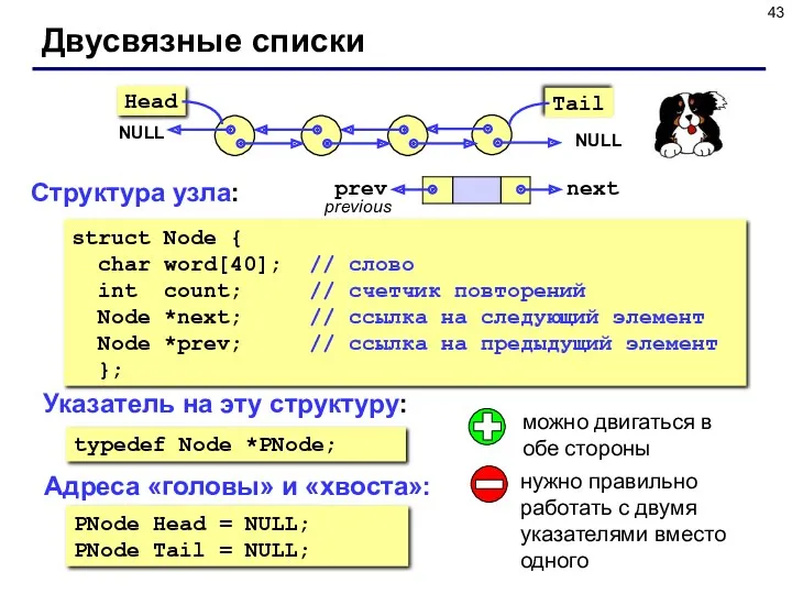 Двусвязные списки Структура узла: struct Node { char word[40]; //