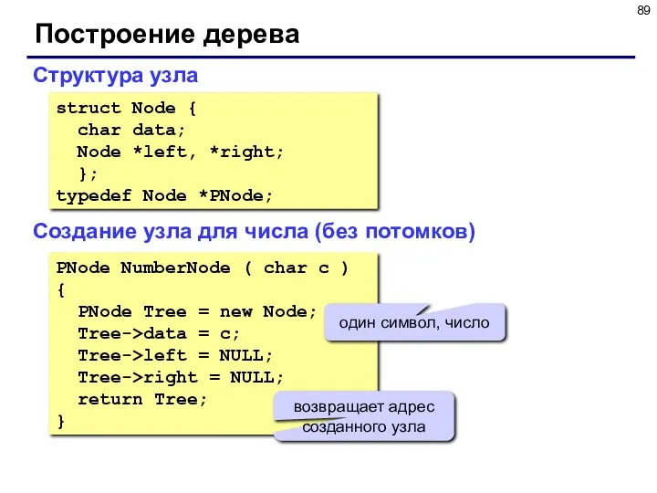 Построение дерева Структура узла struct Node { char data; Node