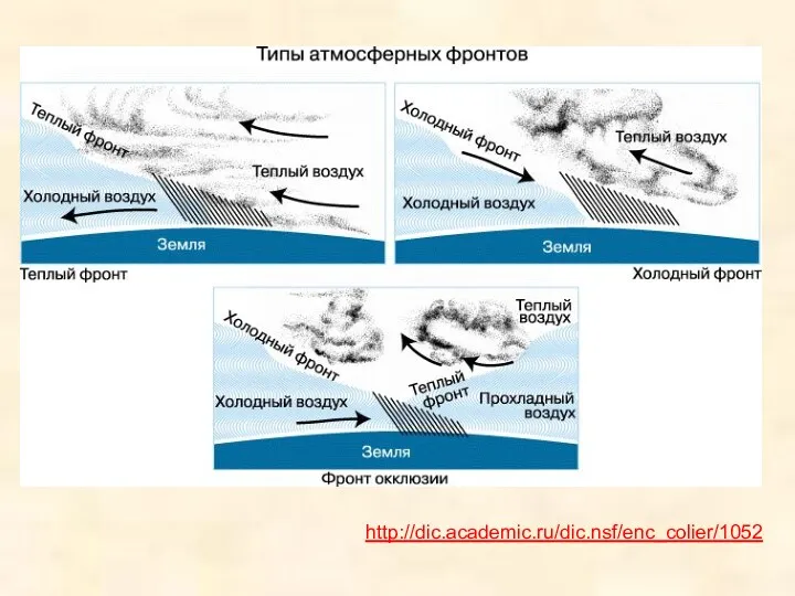 http://dic.academic.ru/dic.nsf/enc_colier/1052