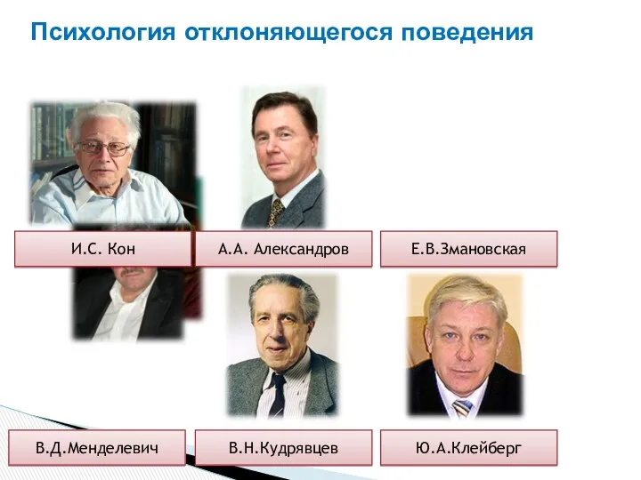 А.А. Александров В.Д.Менделевич Ю.А.Клейберг В.Н.Кудрявцев Е.В.Змановская И.С. Кон Психология отклоняющегося поведения