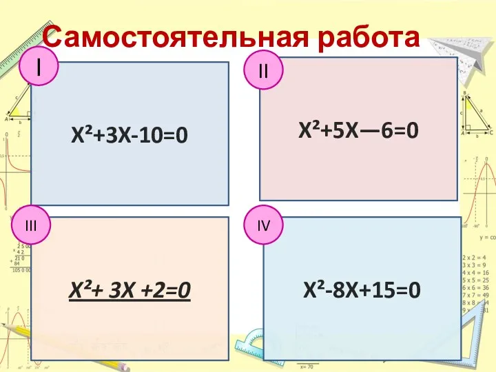 X²-8X+15=0 X²+ 3X +2=0 X²+5X—6=0 X²+3X-10=0 Самостоятельная работа I III II IV