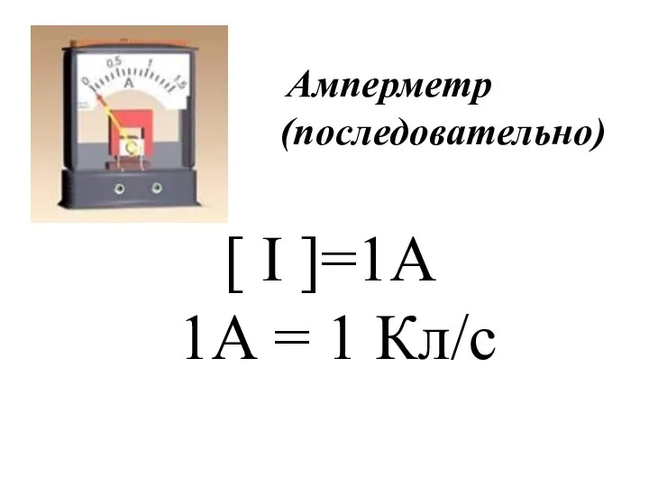 [ I ]=1А 1А = 1 Кл/с Амперметр (последовательно)