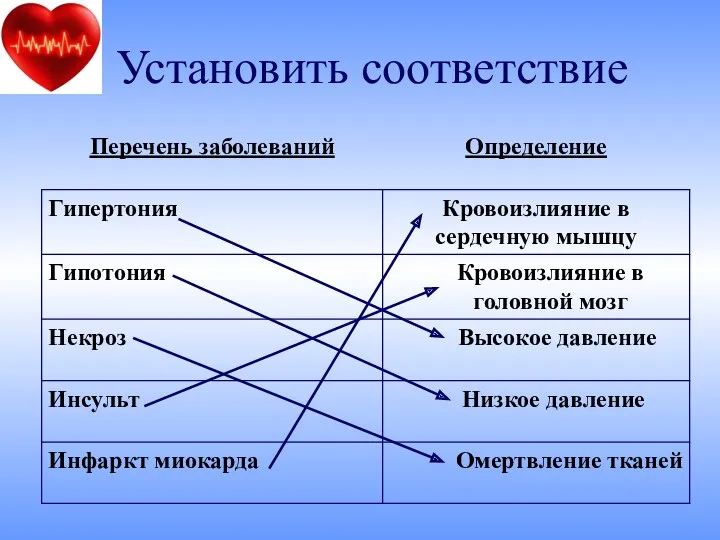 Установить соответствие