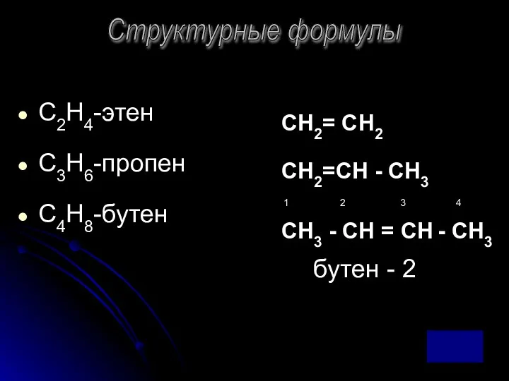 С2Н4-этен С3Н6-пропен С4Н8-бутен Структурные формулы СН3 - СН = СН