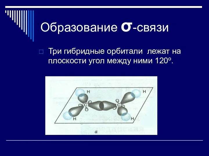 Образование σ-связи Три гибридные орбитали лежат на плоскости угол между ними 120о.