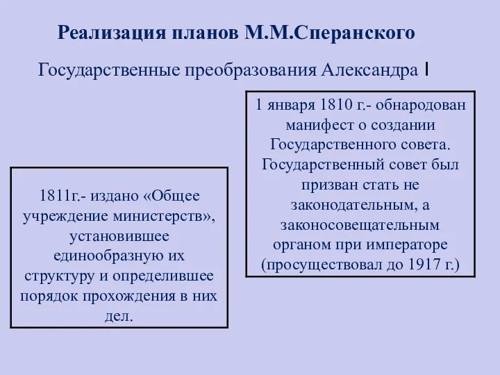 Реализация планов М.М.Сперанского Государственные преобразования Александра I