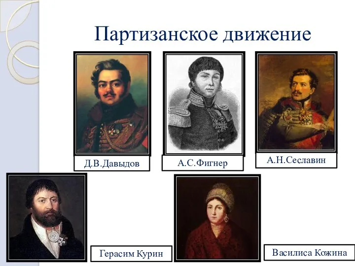 Партизанское движение Д.В.Давыдов А.С.Фигнер А.Н.Сеславин Герасим Курин Василиса Кожина