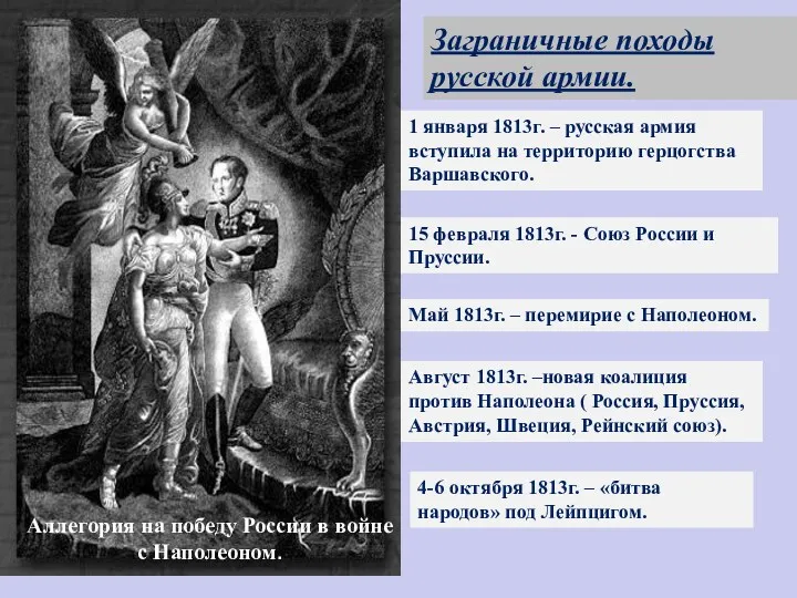 Аллегория на победу России в войне с Наполеоном. Заграничные походы