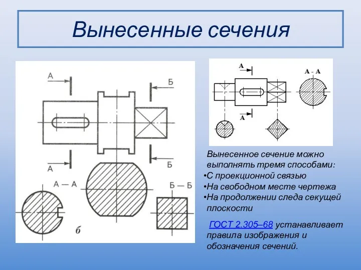 Вынесенные сечения Вынесенное сечение можно выполнять тремя способами: С проекционной