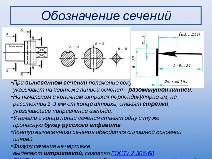 Обозначение сечений При вынесенном сечении положение секущей плоскости указывают на