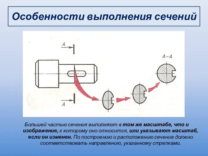 Большей частью сечения выполняют в том же масштабе, что и