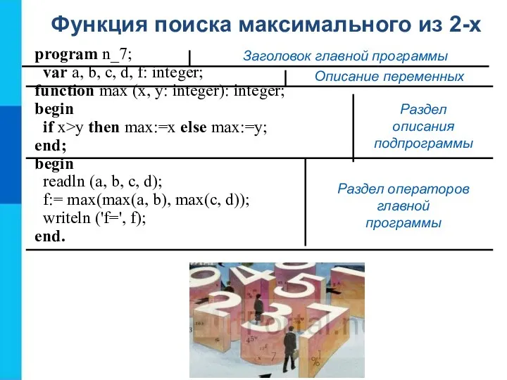 Функция поиска максимального из 2-х program n_7; var a, b,