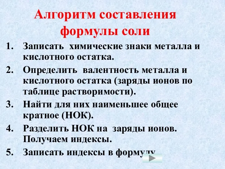 Алгоритм составления формулы соли Записать химические знаки металла и кислотного