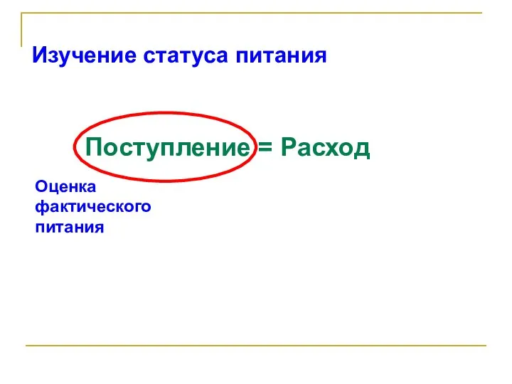 Изучение статуса питания Поступление = Расход Оценка фактического питания