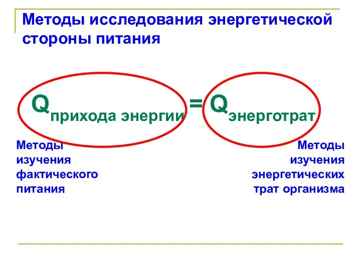 Методы исследования энергетической стороны питания Qприхода энергии = Qэнерготрат Методы