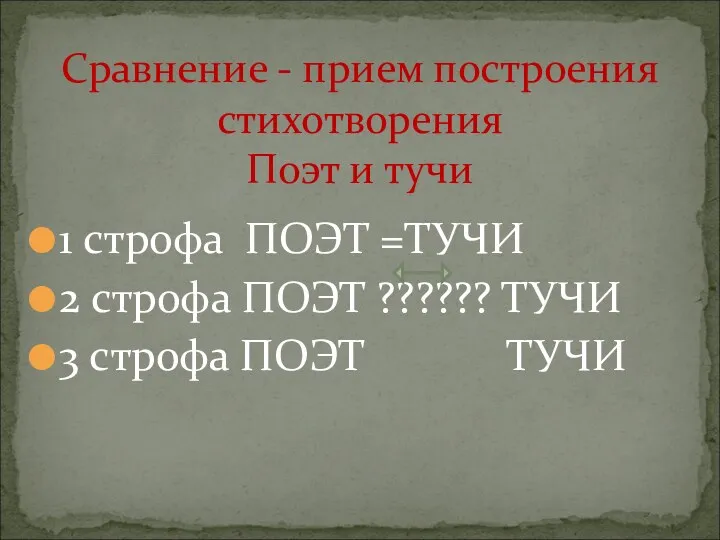 1 строфа ПОЭТ =ТУЧИ 2 строфа ПОЭТ ?????? ТУЧИ 3