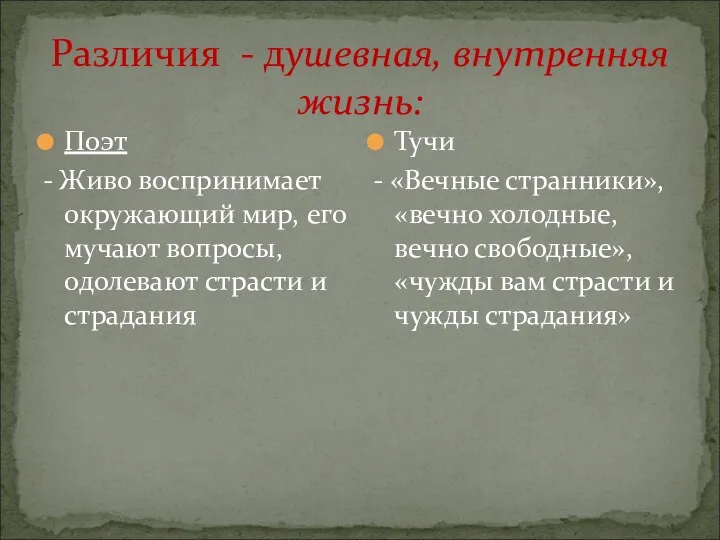 Различия - душевная, внутренняя жизнь: Тучи - «Вечные странники», «вечно