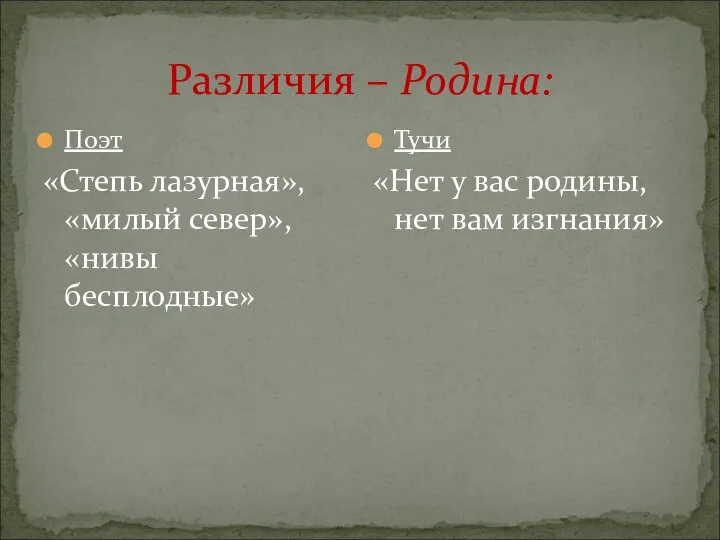 Различия – Родина: Тучи «Нет у вас родины, нет вам