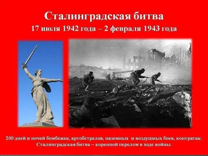 Сталинградская битва. Тест по истории России