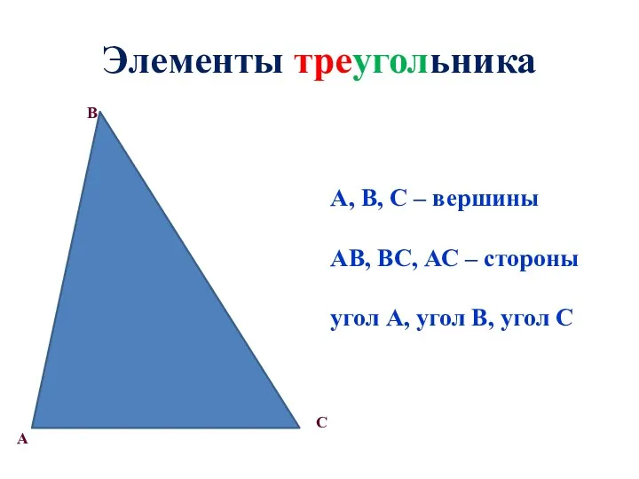 Элементы треугольника А, В, С – вершины АВ, ВС, АС