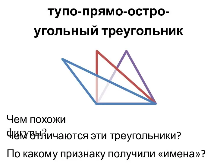 тупо-прямо-остро- угольный треугольник Чем похожи фигуры? Чем отличаются эти треугольники? По какому признаку получили «имена»?