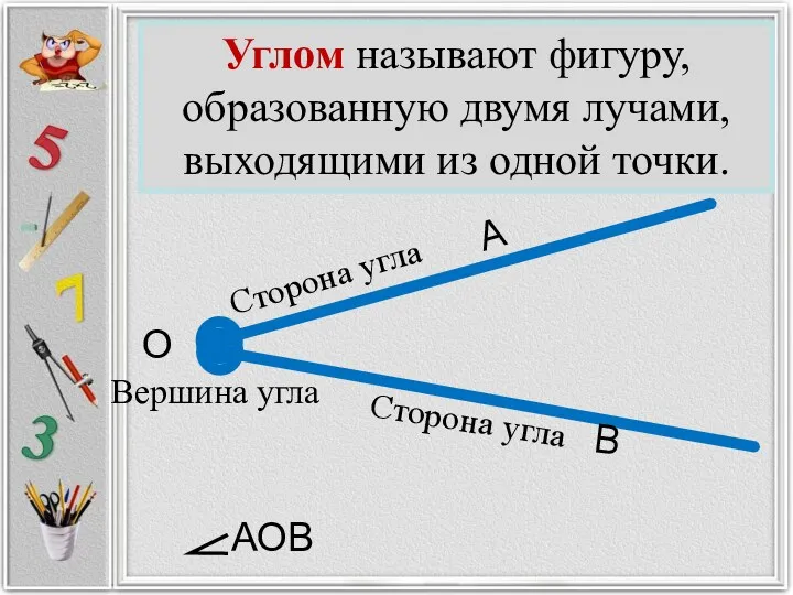 Углом называют фигуру, образованную двумя лучами, выходящими из одной точки.