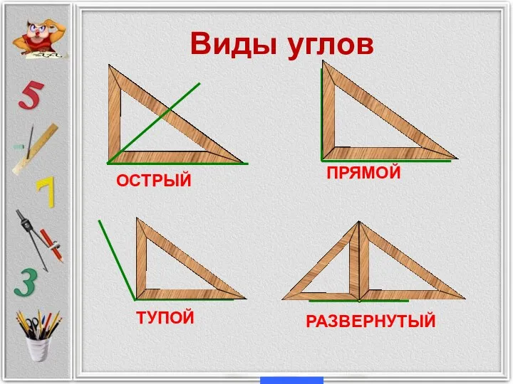 Виды углов ОСТРЫЙ ТУПОЙ ПРЯМОЙ РАЗВЕРНУТЫЙ