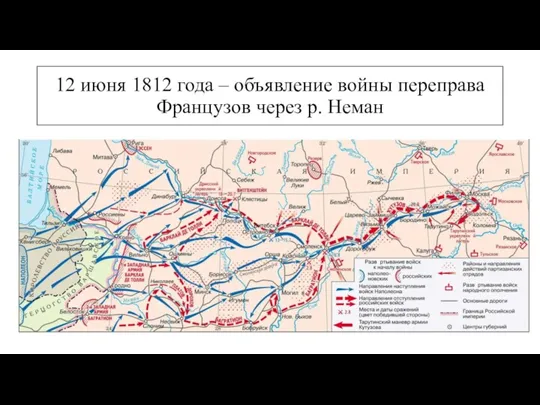 12 июня 1812 года – объявление войны переправа Французов через р. Неман