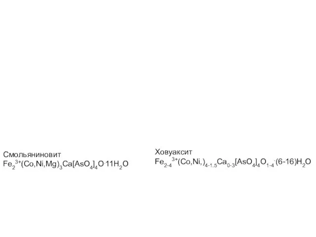 Смольяниновит Fe23+(Co,Ni,Mg)3Ca[AsO4]4O.11H2O Ховуаксит Fe2-43+(Co,Ni,)4-1.5Ca0-3[AsO4]4O1-4.(6-16)H2O