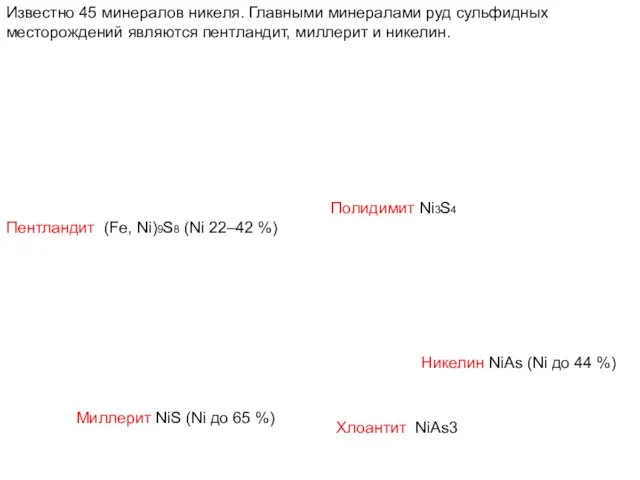 Пентландит (Fe, Ni)9S8 (Ni 22–42 %) Миллерит NiS (Ni до