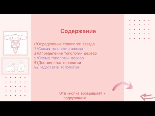 1/Определение топологии звезда 2/Схема топологии звезда 3/Определение топологии дерево 4/Схема