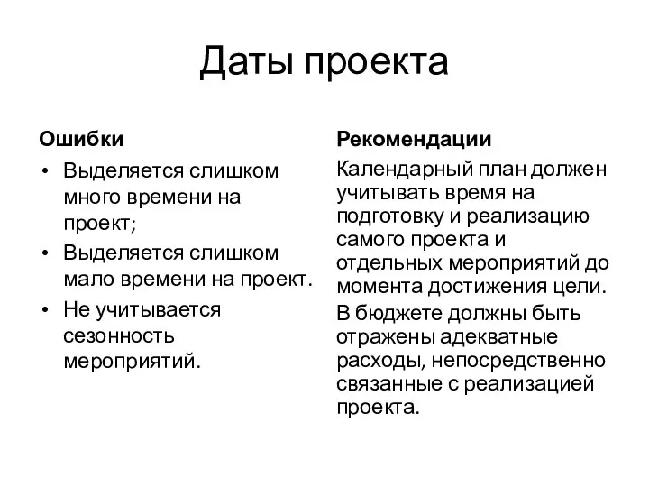 Даты проекта Ошибки Выделяется слишком много времени на проект; Выделяется